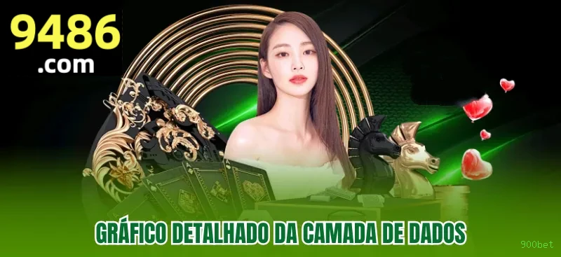 Cassino 900bet - mesas ao vivo e jogos